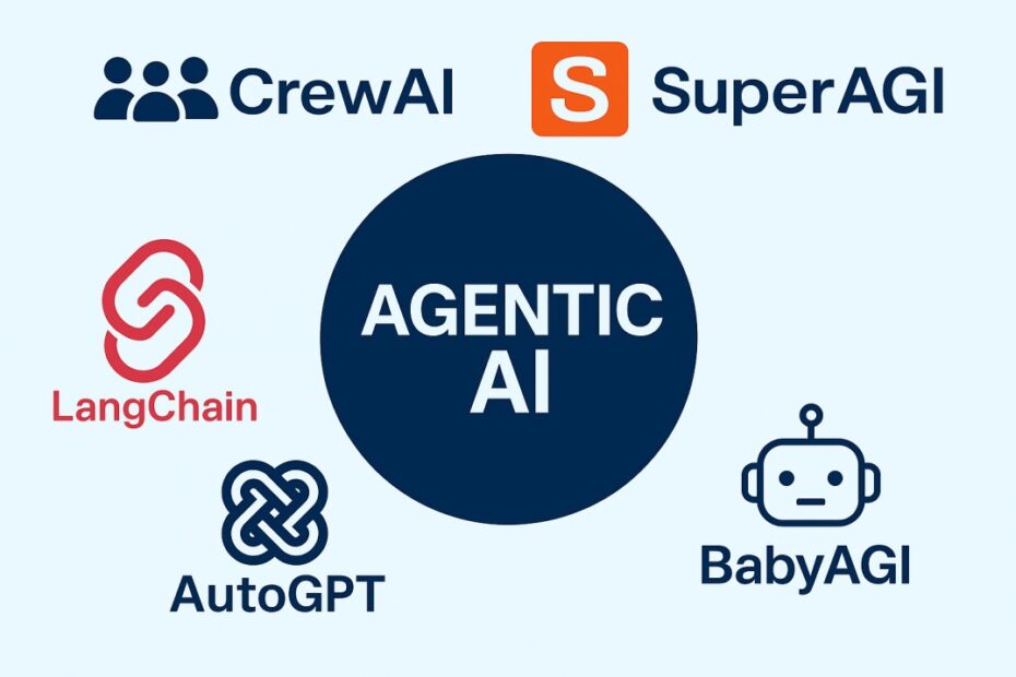 Agentic Ai